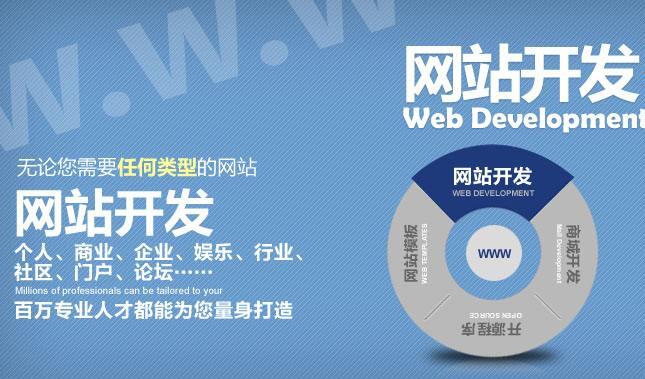 網(wǎng)站對企業(yè)有何意義？有什么價值？