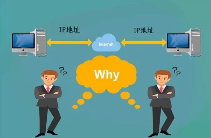 IP（Internet Protocol）的含義和傳輸工作原理是什么？