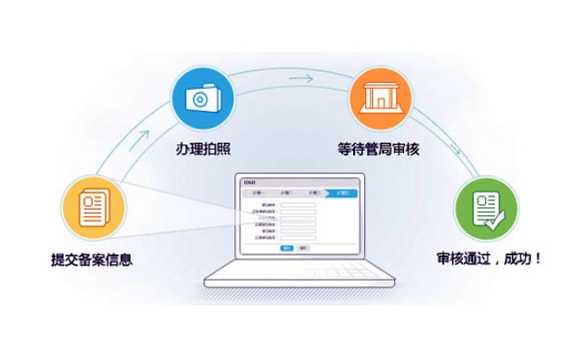 網(wǎng)站備案成功后，如何維護和更新備案信息？