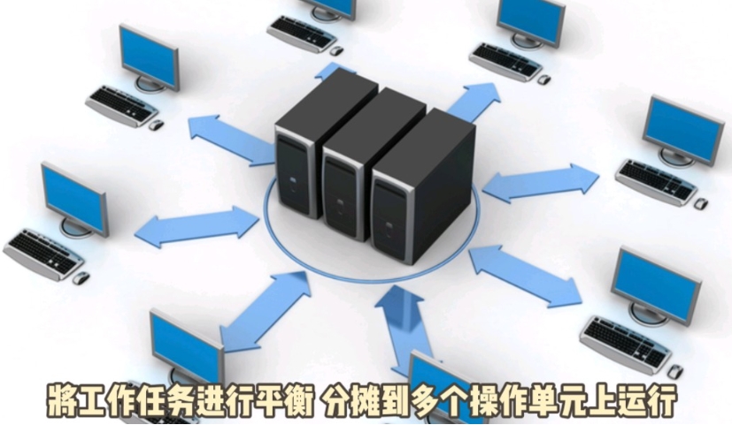 什么是負(fù)載均衡？負(fù)載均衡的原理與應(yīng)用